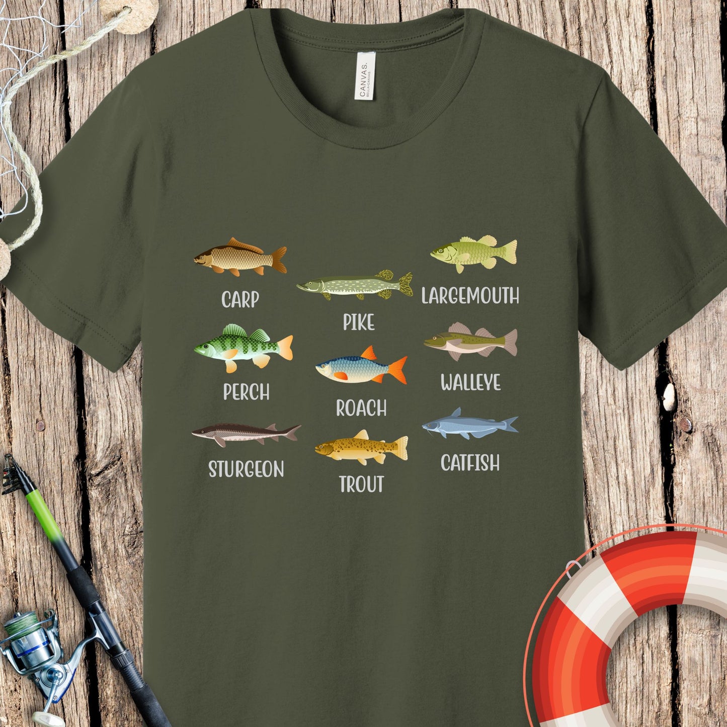 Fish Types T Shirt