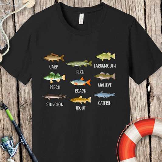 Fish Types T Shirt